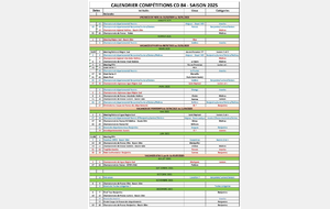 Planning compétition 2025